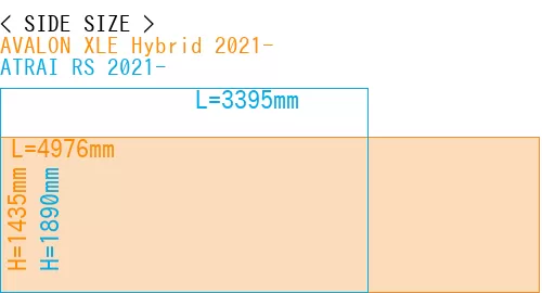 #AVALON XLE Hybrid 2021- + ATRAI RS 2021-